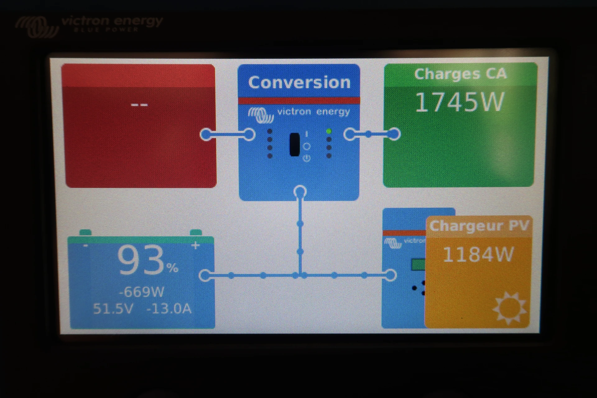 Pailler rénové et autonome en énergie - photovoltaïque - 2020